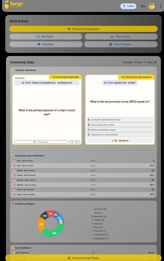 Surge FlashCards Dashboard